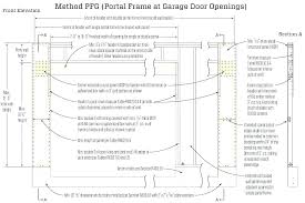 Door Header Size Thugonamdao Info