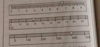 Spesfikasi neraca empat lengan memiliki bentuk hampir sama dengan neraca ohaus lainya hanya saja pada neraca empat lengan, seperti namanya memang terdir dar empat lengan pengukur dengan ketelitian mencapai seperseratus gram. Pengukuran Massa Sebuah Benda Menggunkanneraca Ohaus Tiga Lengan Dengan Ketelitian 0 01 Brainly Co Id