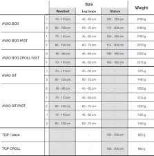 Petzl Glove Sizing Chart Www Bedowntowndaytona Com