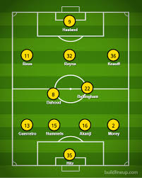 Facebook gives people the power to share and makes the. Match Preview Borussia Dortmund Face Union Berlin In The Wake Of Super League Announcement Fear The Wall
