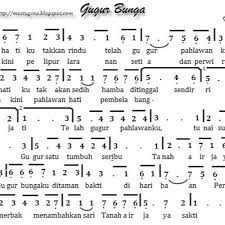 Gugur bunga (rock version) arranged by oldtimerscomposer : Gugur Bunga By Leonel Oyt Zaw