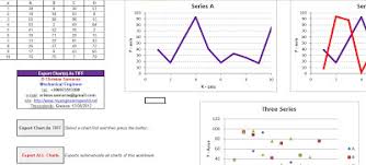 Export Excel Charts As Tiff Images Using Adobe Professional