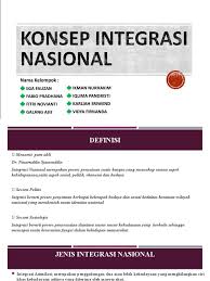 Tempat tinggal, jenis pekerjaan, sistem persekolahan, penerbitan akhbar. Apa Itu Integrasi Politik Ekonomi Dan Bangsa