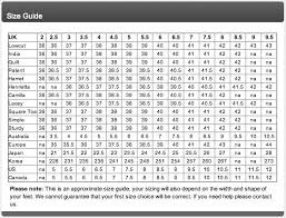 Losetheshoes Shoe Size Conversion Chart Unisa Shoes