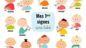 Elle dispose d'un alphabet visuel qui permet d'épeler dcode se réserve la propriété du code source de l'outil 'langue des signes française' en ligne. La Communication Gestuelle Avec Bebe En Projet Micro Creche Cocon D Enfance
