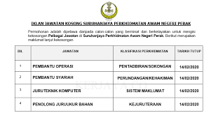 Sila pergi ke laman rasmi jabatan kerja raya johor untuk memohon. Jawatan Kosong Terkini Suruhanjaya Perkhidmatan Awam Negeri Perak Pembantu Operasi Pembantu Syariah Pen Juruukur Bahan Juruteknik Komputer Kerja Kosong Kerajaan Swasta