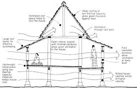 Malaysian investment development authority wikipedia. Http Anzasca Net Wp Content Uploads 2014 08 Anzasca2004 Kamal Pdf