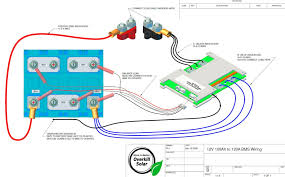 The batteries are connected to the dc fuse block allowing use of the 12v devices around the camper. Design Your Own Lifepo4 Solar Power System Mobile Solar Power Made Easy