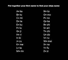 What Is Your Ninja Name Ninja Name Funny Names Names