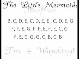 So, how do you tell a truly. The Little Mermaid Part Of Your World Reprise Piano Tutorial Easy Youtube
