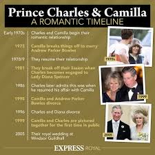 16 ceglédi piroska 1995 (árufajta). Camilla Announces Break From Royal Venture But Assures Fans She Hasn T Gone Completely Aydintepemedya Com