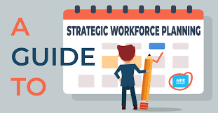 Gap analysis helps project manager & stakeholders to reexamine its goals to determine whether it is on the right path to be able to accomplish them at scheduled time with same satisfactory level which was desired. A Guide To Strategic Workforce Planning Aihr Analytics