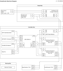 Cad pro is your #1 source for electrical drawing software; Solarsurfer Electrical Schematic Details Hackaday Io