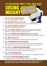 10 Reasons You Are Not Losing Weight Diabetes Info And Recipes Salud Nutricion Infertilidad Femenina