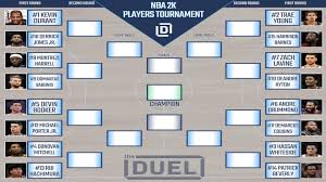 Below is a look at the updated nba playoff bracket for 2020. Nba2k Players Tournament Printable Bracket Challenge