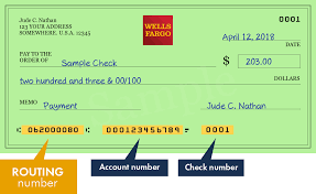 For legal purposes, a digital image is the same as a paper copy of a check, and there is no cost for wells fargo online check images. 062000080 Routing Number Of Wells Fargo Bank In Minneapolis