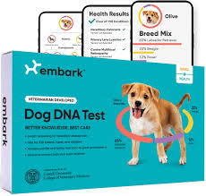 They deliver prescription & otc pet meds for dogs, cats and horses at prices that'll blow you away! Amazon Com Embark Dog Dna Test Breed Health Kit Breed Identification Canine Genetic Health Screening Pet Supplies