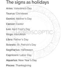 Pin By Charlienovae On Anything Zodiac Zodiac Signs Zodiac Sign Libra Zodiac Signs Funny