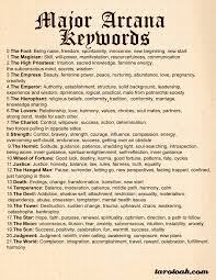Free Printable Tarot Cards Meanings Keywords Tarot Oak In 2020 Tarot Card Meanings Cheat Sheets Tarot Spreads Tarot Tips