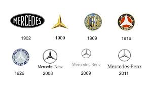 Mercedes Logo Design History Evolution Of The Car Brand In 2020 Mercedes Logo Mercedes Benz Logo Mercedes Benz