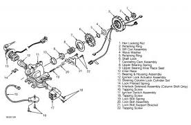 ignition switch replacement how do i take out and replace ignition switch replacement how do i