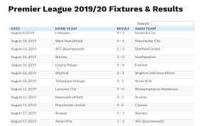 Premier League Fixtures Table Premier League Premier League Fixtures Premier League News