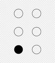 El alfabeto o abecedario (abc) español está formado de 27 letras y 5 dígrafos o combinaciones de dos letras. Apostrophe Braille Wikipedia Alfabeto Completo Caracteres Dimensionales 26 Letras Inglesas Angulo Blanco Png Pngegg