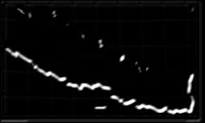 Image result for tbn:SNq4A90Lkz2_7M::www.aidslinkinternational.org/files/nepal_map.gif