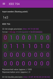 A bit is a binary digit that represents one of two states. Computer Data Representation For Android Apk Download