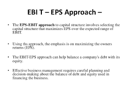 Ebit Ebs Analysis