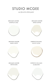 Alabaster is a very popular color choice and was a pick for. Off White Paint Samples Pasteurinstituteindia Com