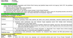 Berharap penuh bisa memberikan manfaat khususnya membantu rekan pendidik menyiapkan bagian dari administrasi pembelajaran. Rpp 1 Lembar Matematika Smp Mts Kurikulum 2013 Revisi 2020 Info Pendidikan Terbaru