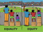 Image of Equity and equality