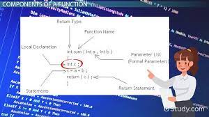 A method, which needs many parameters is unlikely to do only one thing. Functions Parameters In C Programming Video Lesson Transcript Study Com