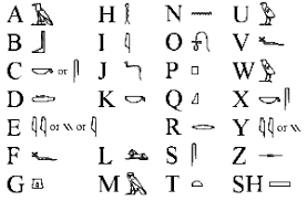 Egyptian Hieroglyphs Alphabet Clipart Images Gallery For