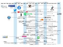 f id wakitatakashi 20191227223125j plain カントリー歌手 江南スタイル 音楽