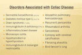Celiac Disease Online Presentation