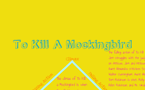 to kill a mockingbird plot diagram by chelsea ayres on prezi