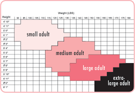 index of size charts