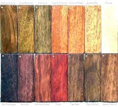 Minwax Stain Color Chart On Pine Addly Co