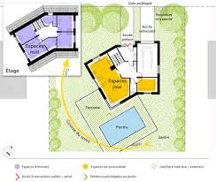 Plan Maison En V Piscine Ooreka