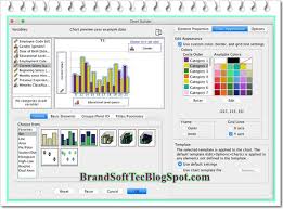 Ibm Spss 2 In 2020 Spss Statistics Software Offers Ibm