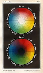 color wheel wikipedia