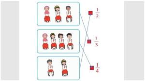 We did not find results for: Kunci Jawaban Tema 7 Kelas 2 Sd Kebersamaan Halaman 77 78 79 80 81 82 83 84 85 86 87 Subtema 2 Pembelajaran 3