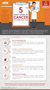 The symptoms of blood cancer may often be ignored or overlooked. Warning Signs Of Cancer 5 Cancer Symptoms Signs To Look Out For Activ Together