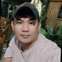 300+ "Ollague" profiles