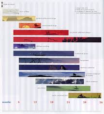 Animation News Art Theanimationarchive This Is For Animation News Animation Workbook Layout