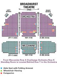 79 Factual Broadhurst Theatre Seating