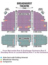 79 factual broadhurst theatre seating