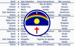Campeonato pernambucano 2021 livescore, konečné aj priebežné výsledky, campeonato pernambucano 2021. Em Cima Da Hora A Tabela Do Campeonato Pernambucano De 2021 Rodadas Espacadas Cassio Zirpoli